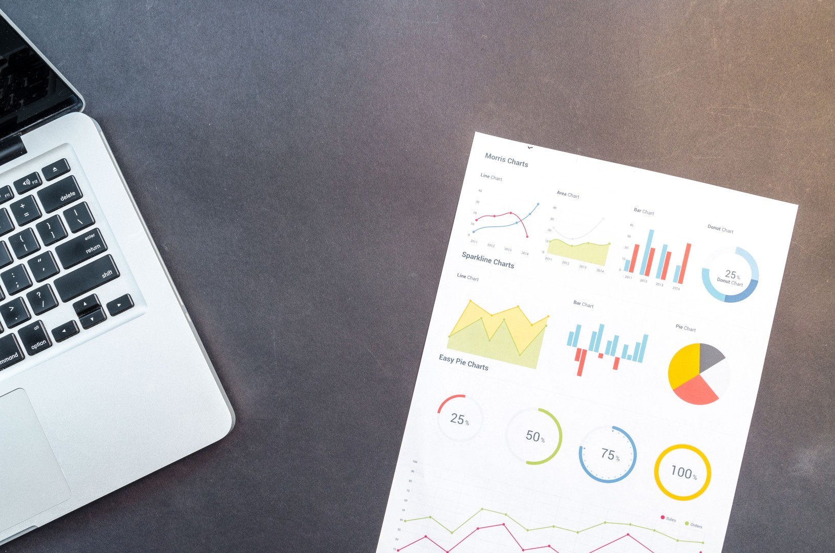 PactKeeper CLM, Portfolio intelligence, Status and Insight, Portfolio, Upcoming, Overdue, Coverage, Trends