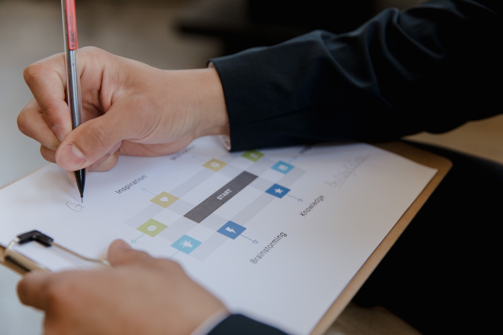 WMT Services Plan, Configure, Connect, Adopt, 
              A controlled transition from selected technology to real operation. 
              People, process, data, and technology aligned